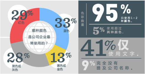 ���W�Ƽ�-�Wվ���O-���I�Wվ���O֮ɫ�ʠI�N