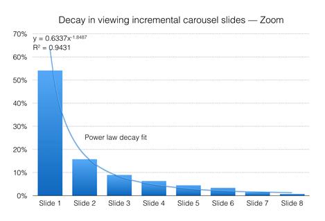 ��̾Wվ�OӋ ��̾Wվ���� ҕ�X�ӏ��OӋ