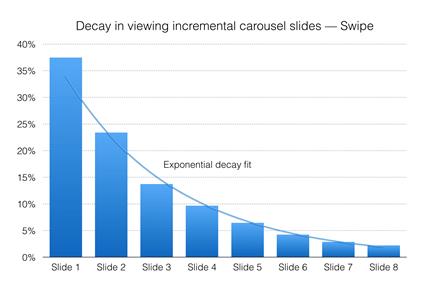 ��̾Wվ�OӋ ��̾Wվ���� ҕ�X�ӏ��OӋ