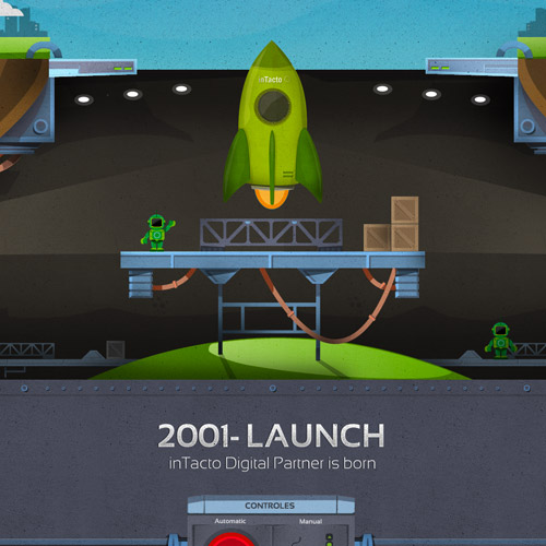 網站設計賞識 網站設計案例 網站設計