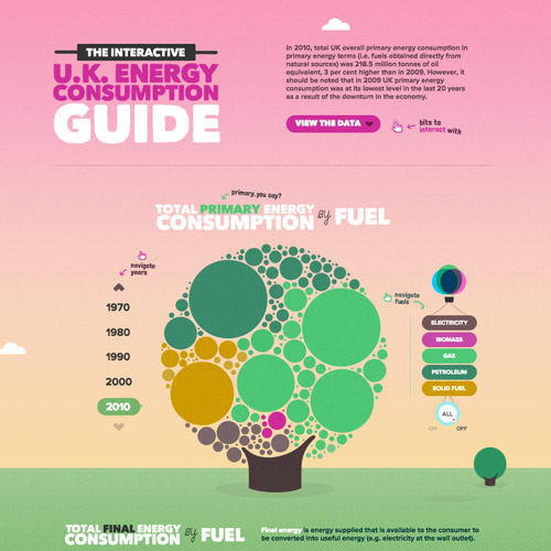 網站設計賞識 網站設計案例 網站設計