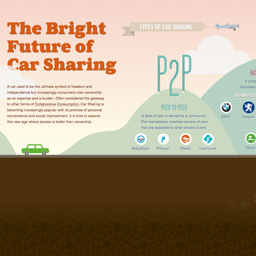 網站設計賞識 網站設計案例 網站設計