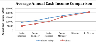 һ�����u:����I���ߡ����I���I����������
