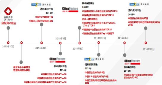 ���������I���WVC���Y�ǌ����L��